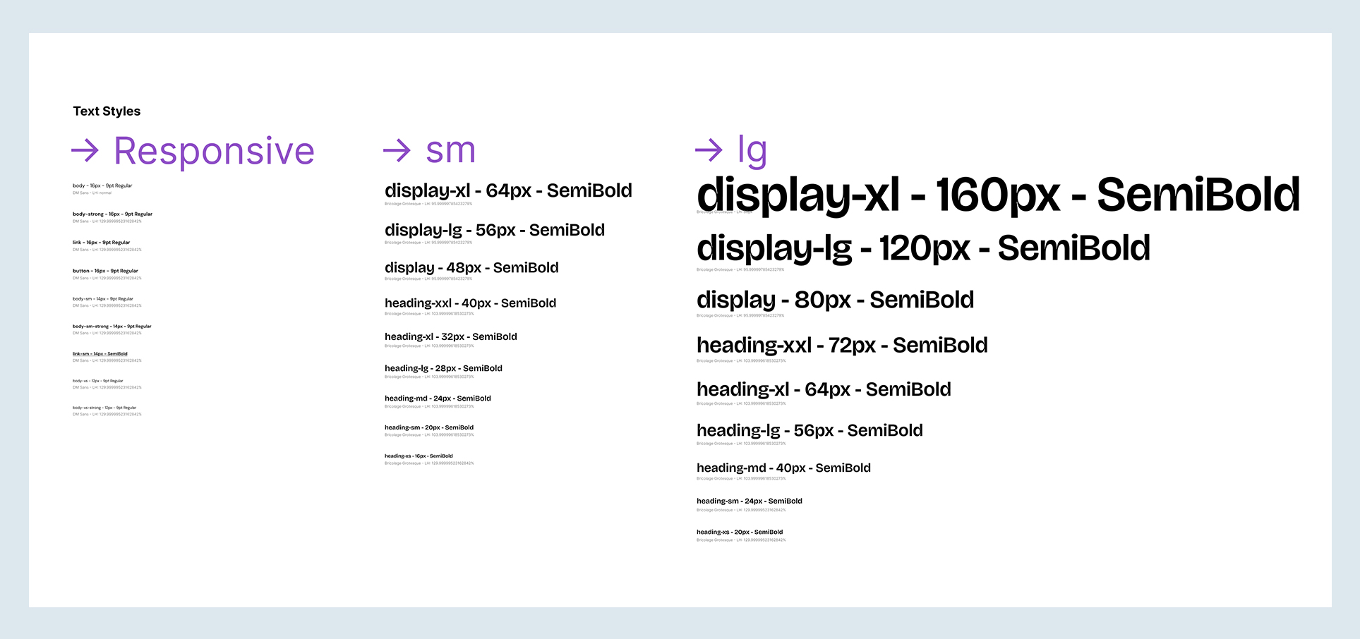 Fairphone-Guidelines