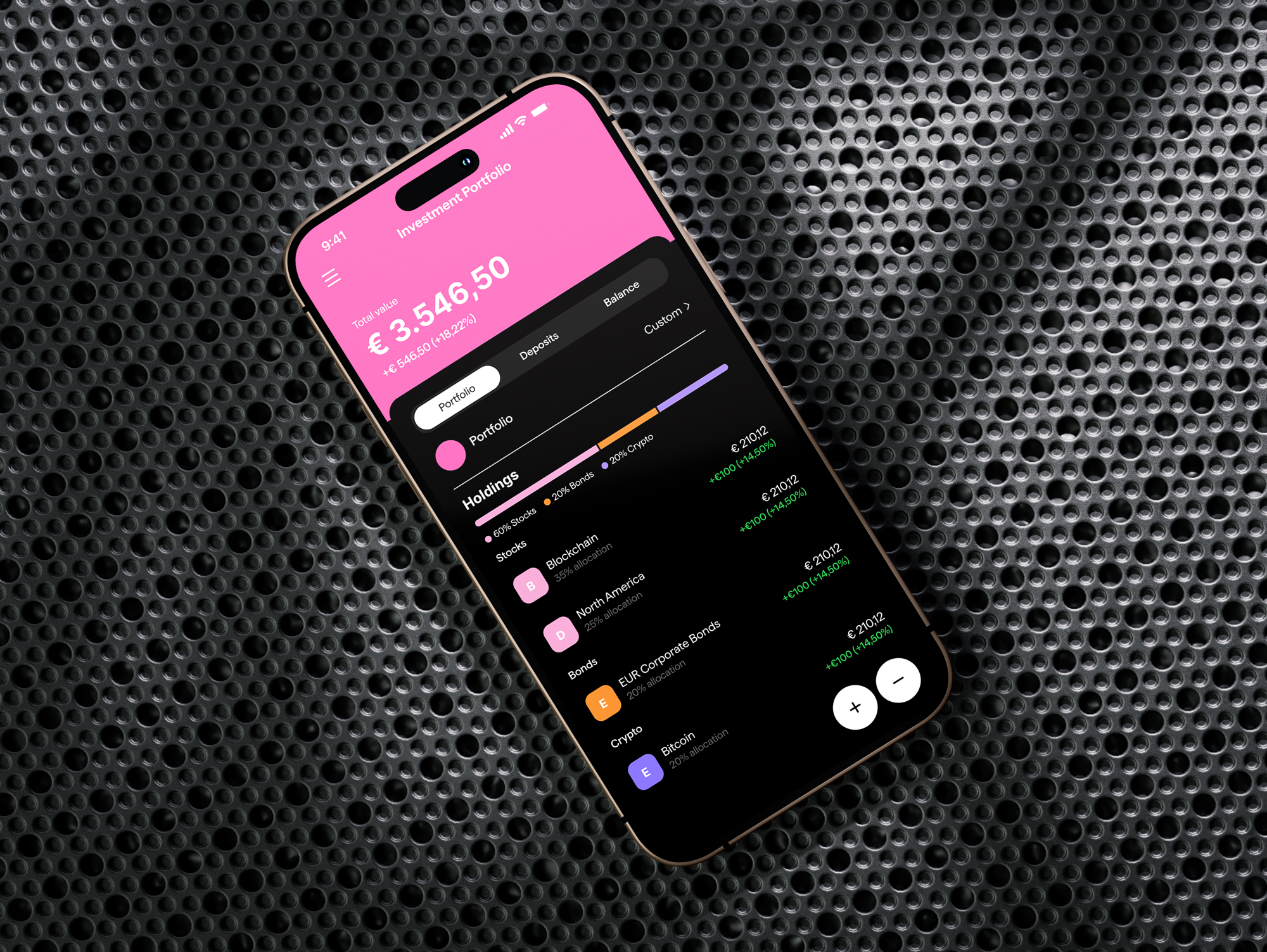 Peaks Co-Invest Account